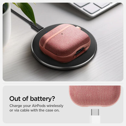 AirPods Series - Urban Fit
