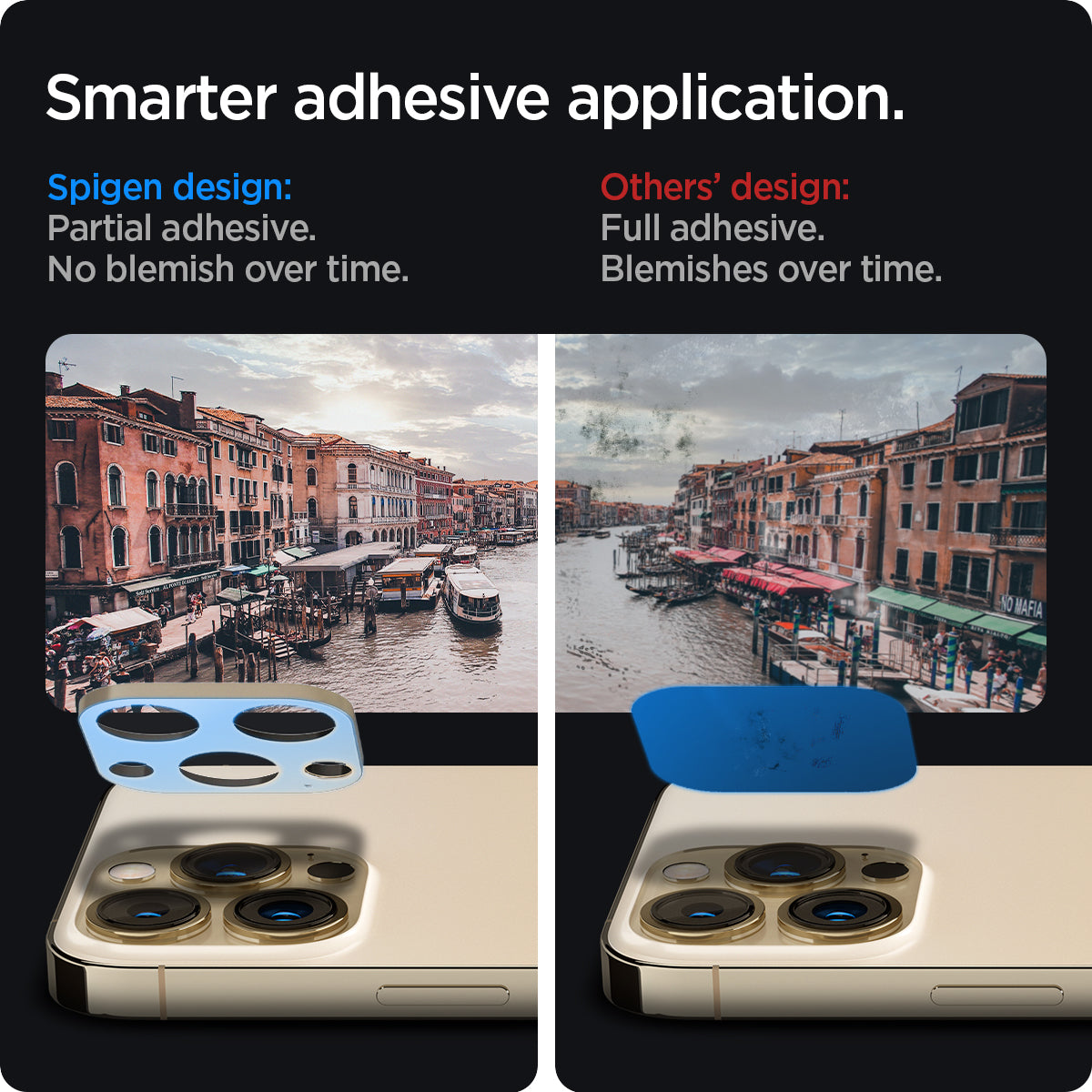 iPhone 13 Series - Optik Lens Protector