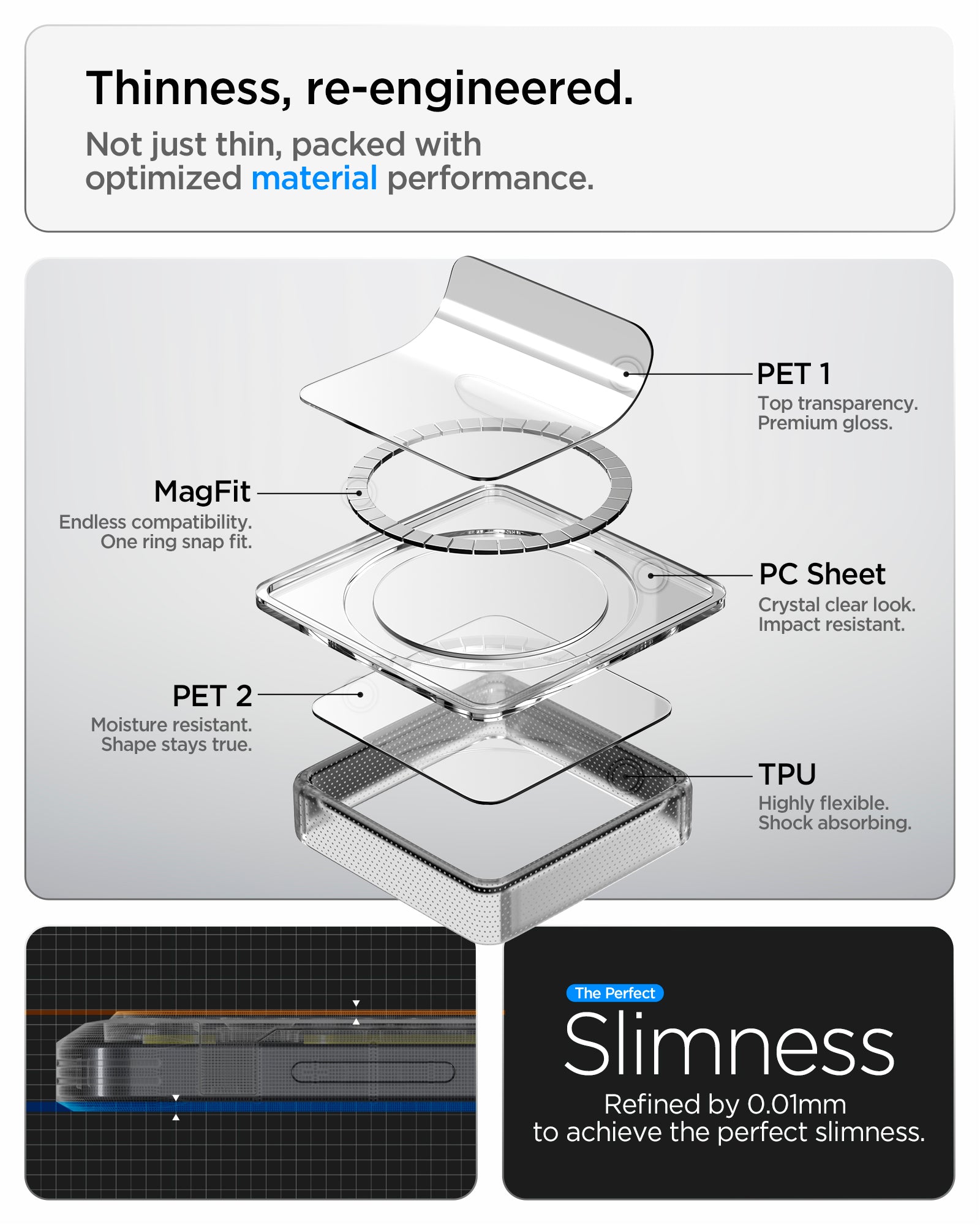 Galaxy S26 Series - Ultra Hybrid Neo One (Mag Fit)