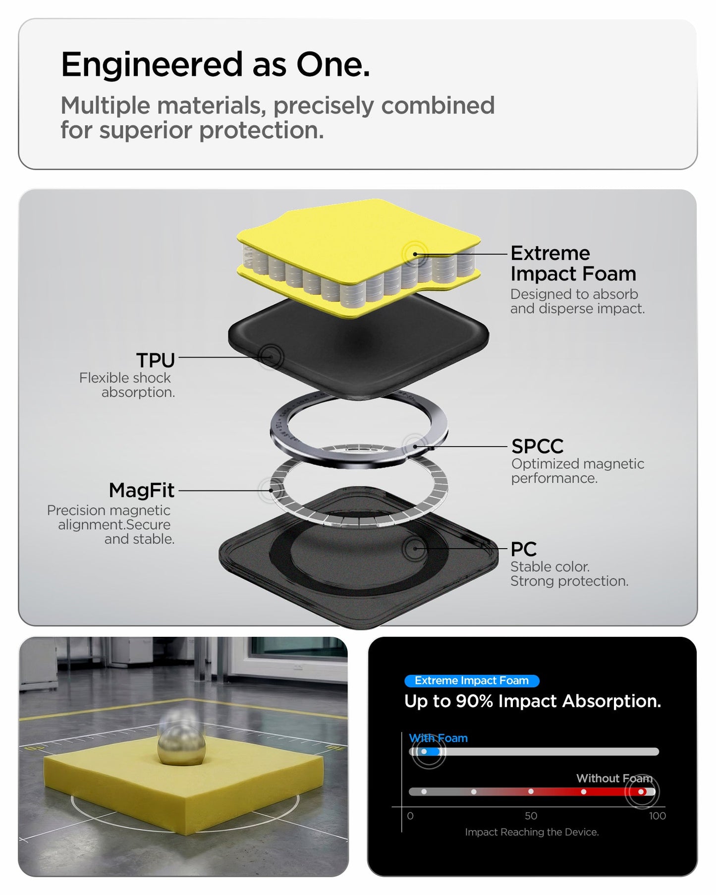 Galaxy S26 Series - Tough Armor (Mag Fit)