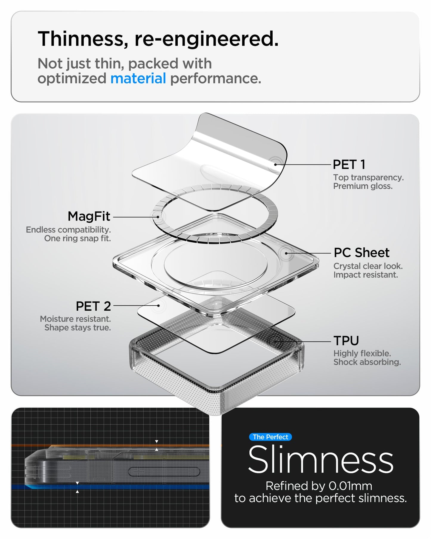 Galaxy S26 Series - Ultra Hybrid Neo One (Mag Fit)