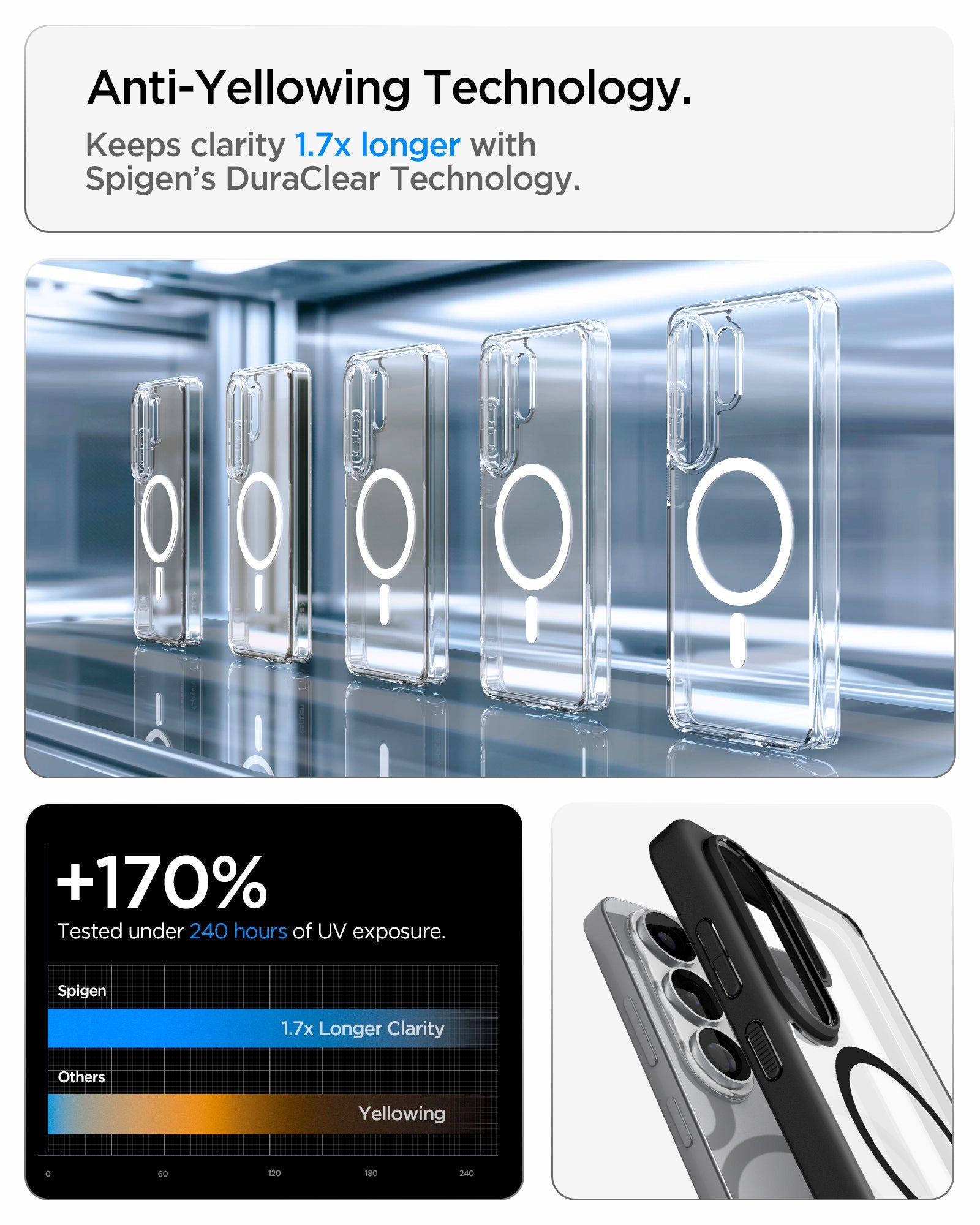 Galaxy S26 Series - Ultra Hybrid (Mag Fit)