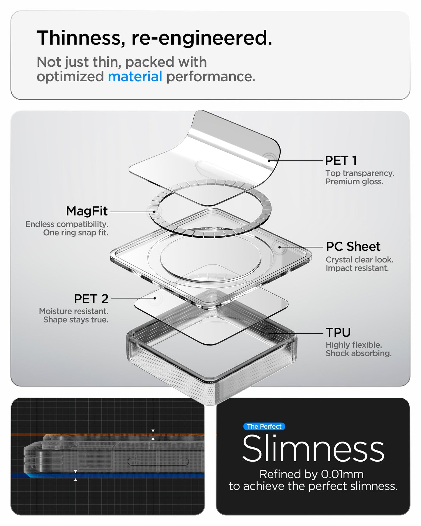 Galaxy S26 Series - Ultra Hybrid Zero One (Mag Fit)