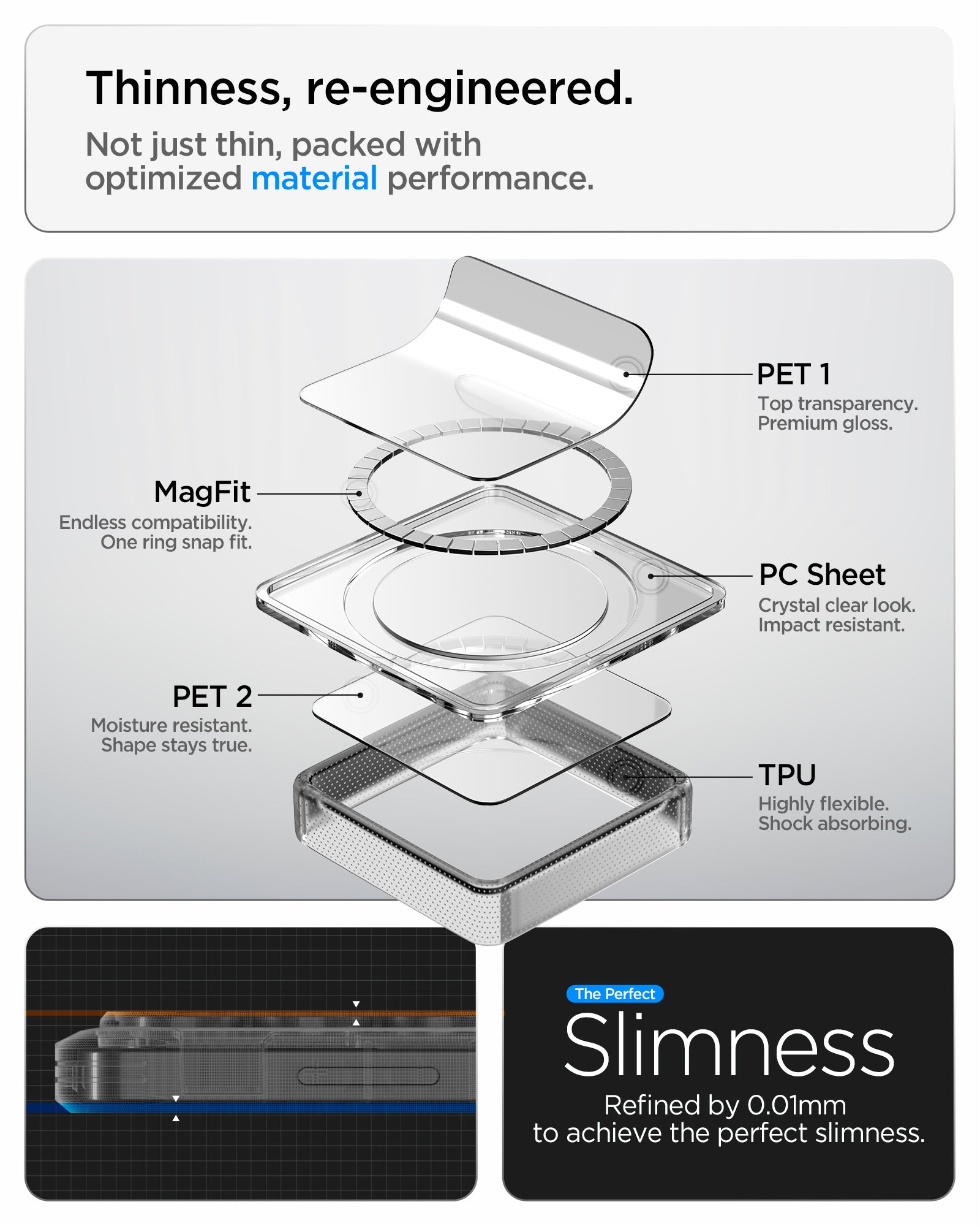 Galaxy S26 Series - Ultra Hybrid Zero One (Mag Fit)