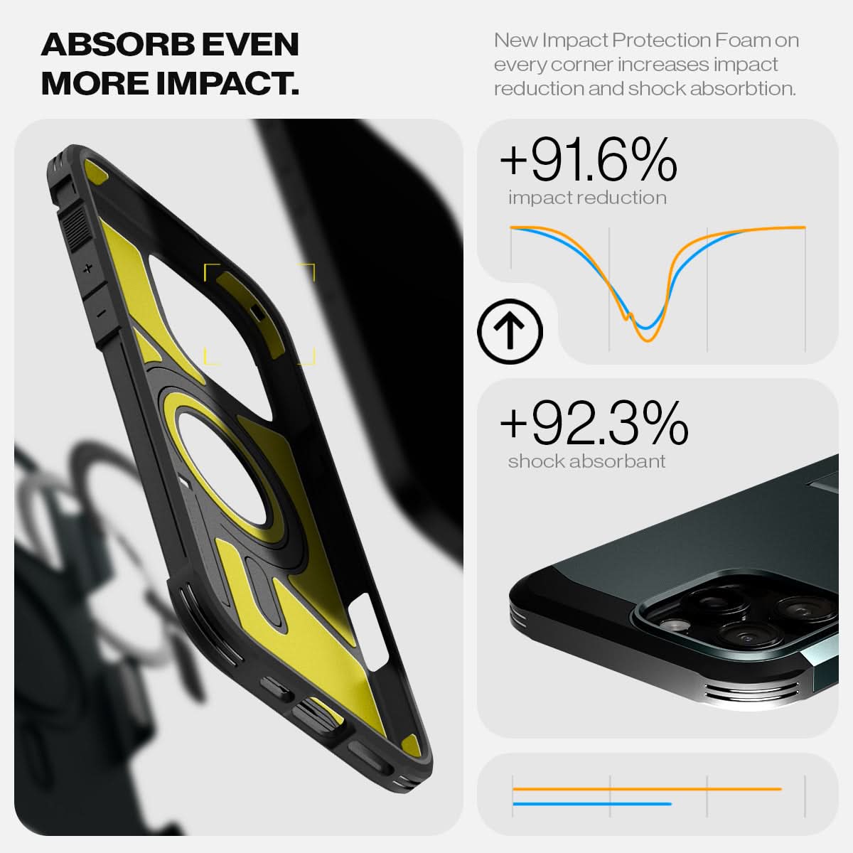 iPhone 16 Series - Tough Armor AI (Mag Fit)