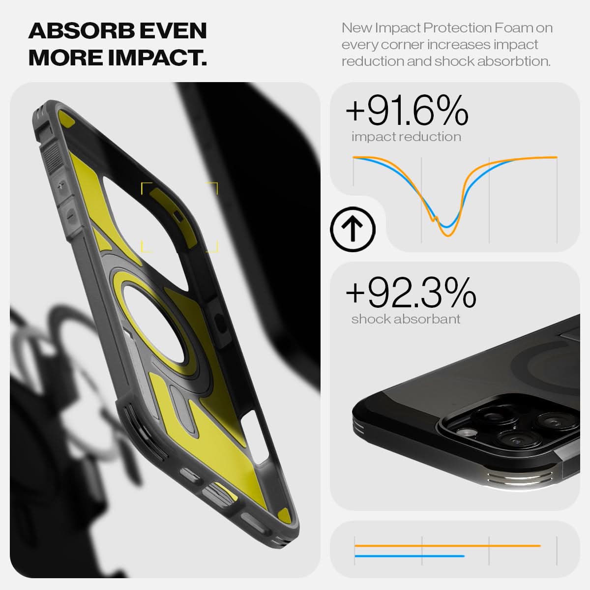 iPhone 16 Series - Tough Armor AI (Mag Fit)