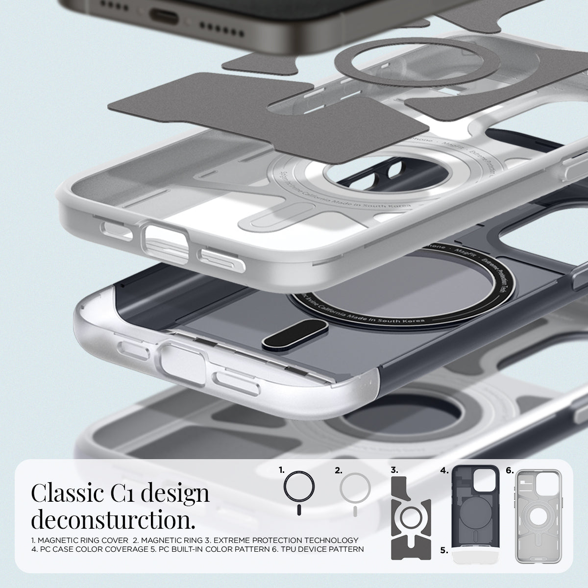 iPhone 15 Series - Classic C1 (Mag Fit)