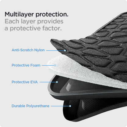 MacBook Pro Series - Rugged Armor Pro Pouch