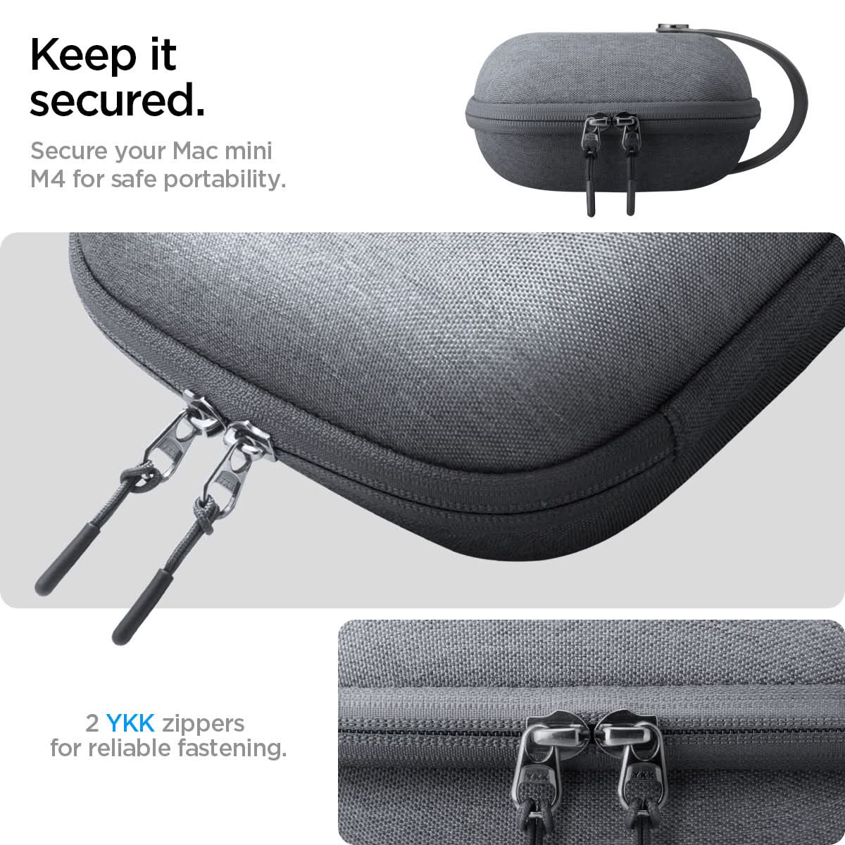 Mac Mini M4 - Klasden Pouch
