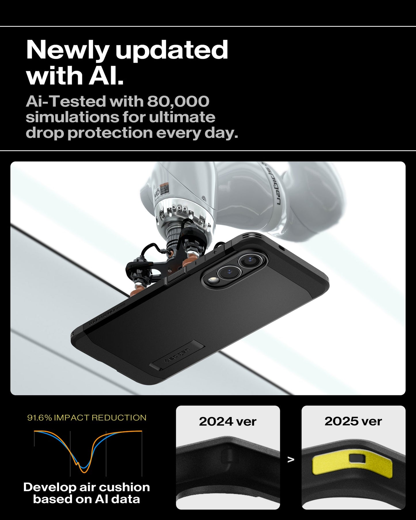 Galaxy S25 Edge - Tough Armor AI (Mag Fit)